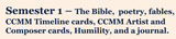 ICC Semester 1