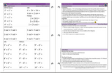 The Math Map Digits