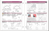 The Math Map Monomials