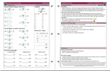 The Math Map Monomials
