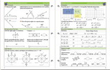The Math Map Fractions
