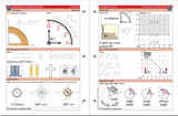 The Math Map Naturals