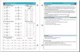 The Math Map Reals