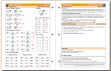 The Math Map Decimals