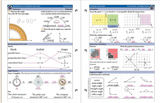 The Math Map Rationals