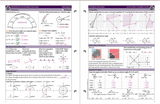 The Math Map Binomials