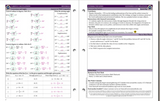 The Math Map Binomials
