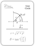 Math Flashcards- Trigonometry: In Degrees and Radians