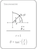 Math Flashcards- Trigonometry: In Degrees and Radians