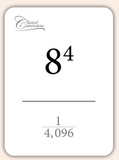 Math Flashcards Exponents: The Forms of Powers