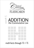 MATH FLASHCARDS, Addition:The Commutative Law
